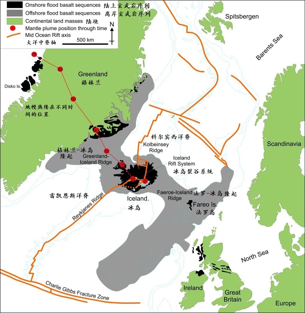 Iceland in the context of Greenland and Faroe Island