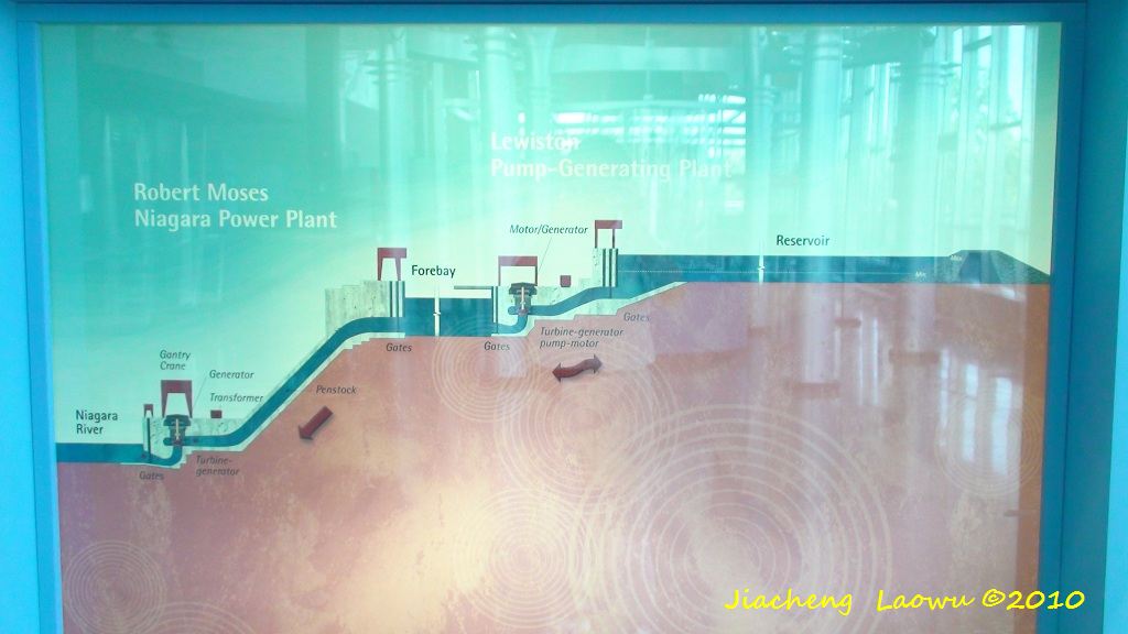 tentative map of power station